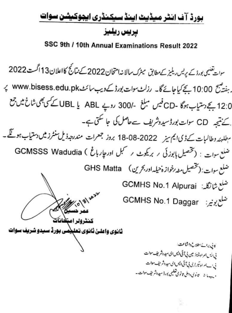 10th Class Bise Swat Board Gazette Result 2022